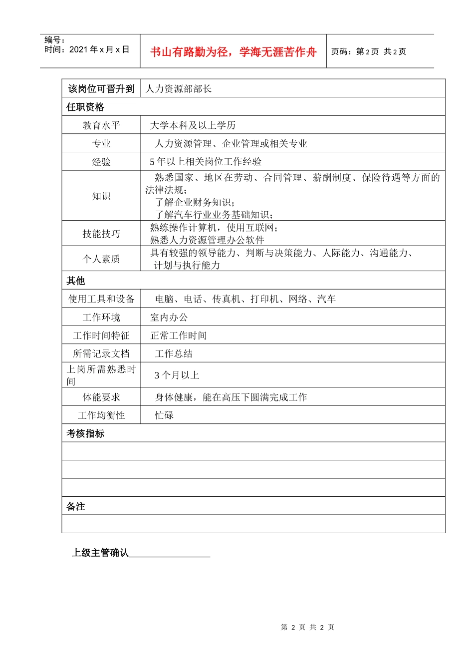 某汽车集团人力资源部副部长岗位说明书_第2页