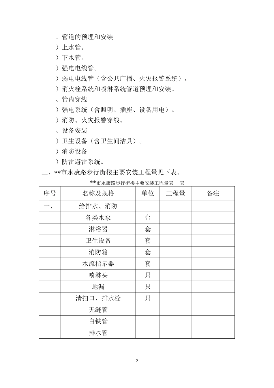 步行街现代化商场消防施工组织设计方案(DOC108页)_第2页