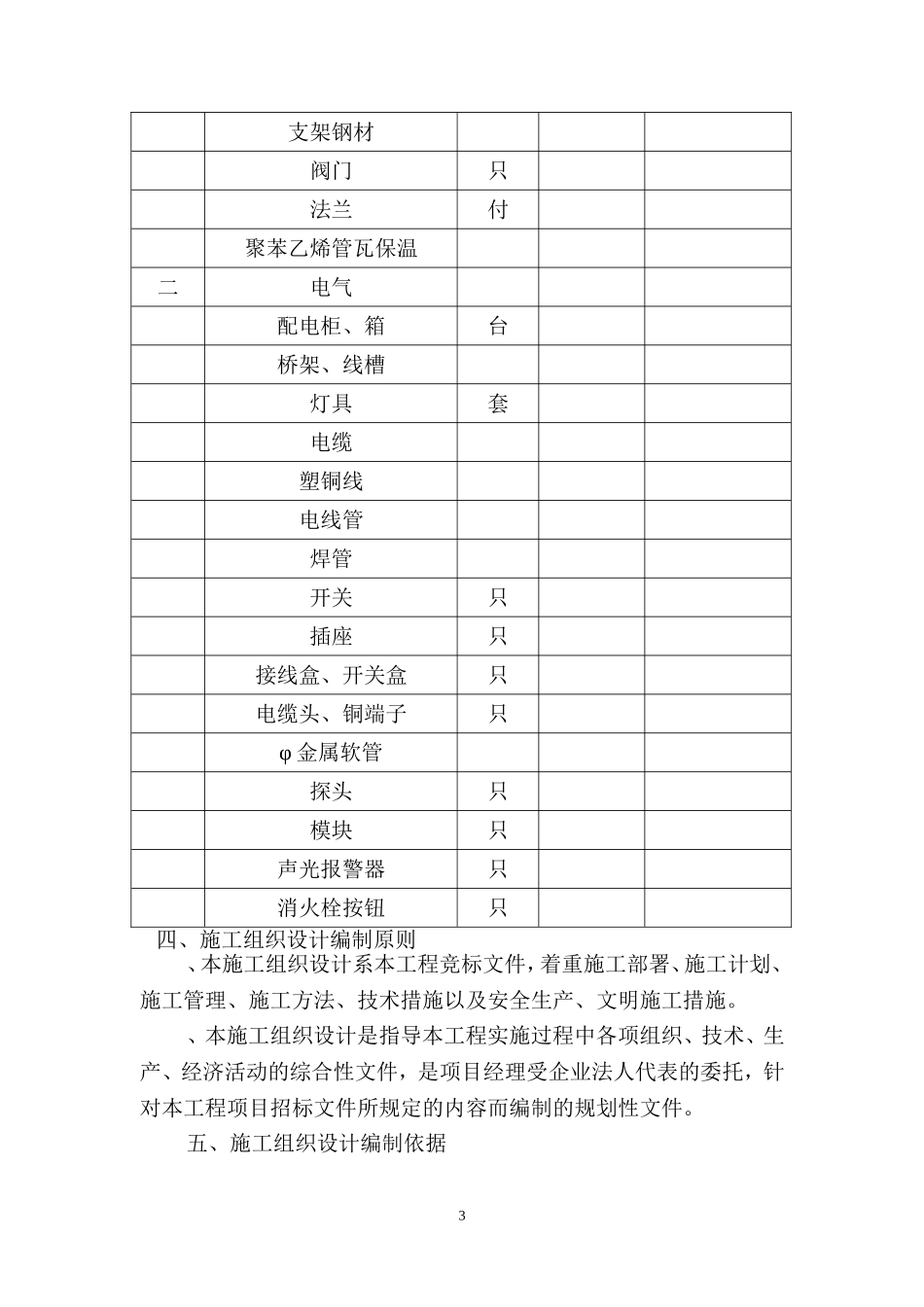 步行街现代化商场消防施工组织设计方案(DOC108页)_第3页