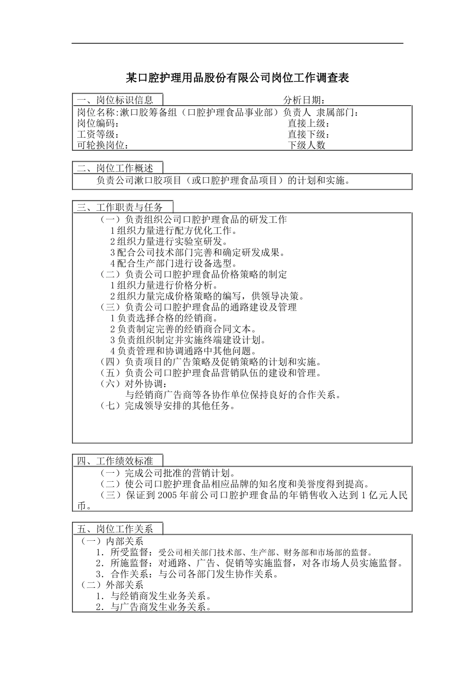 筹备组负责人岗位说明书_第1页