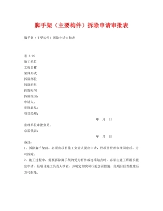 《安全管理资料》之脚手架（主要构件）拆除申请审批表 