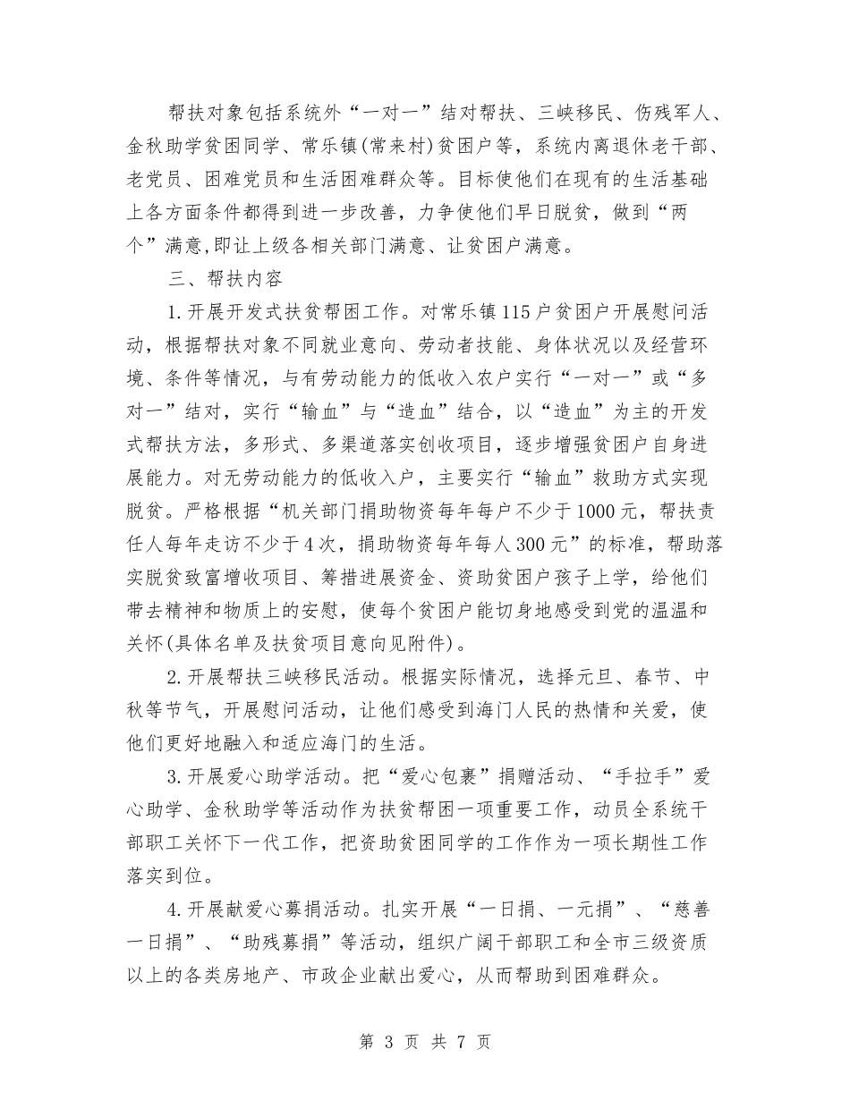 2024贫困户帮扶计划与2024购物广场市场部工作计划范文汇编_第3页