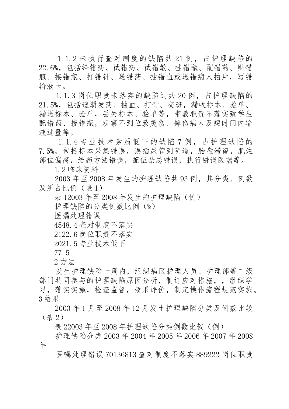现行流浪者救助规章制度细则的缺陷与原因分析_第2页