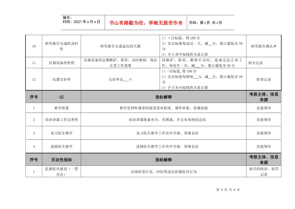 物理诊断科超声诊疗住院医师绩效考核指标_第3页