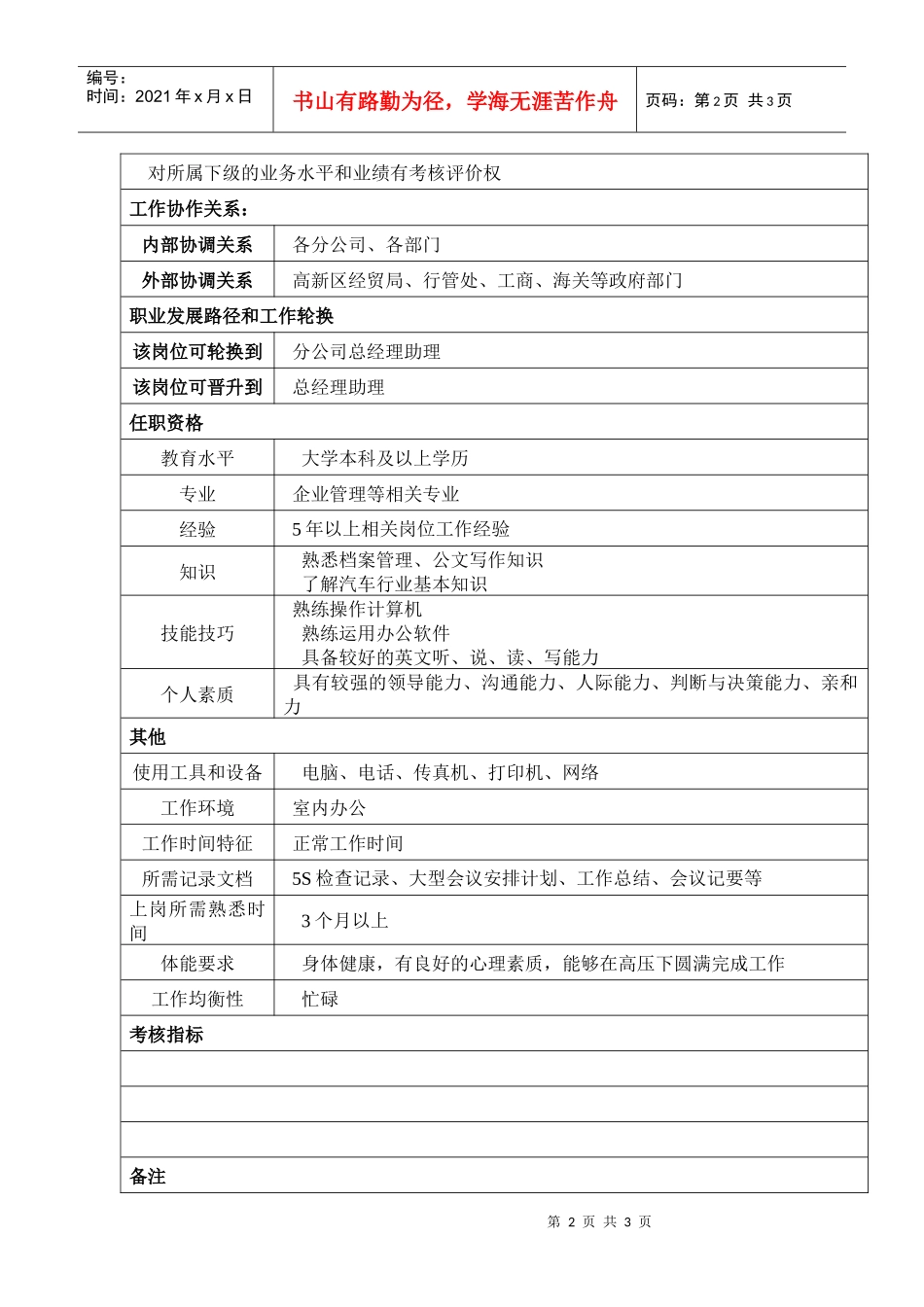 某汽车集团综合办主任岗位说明书_第2页