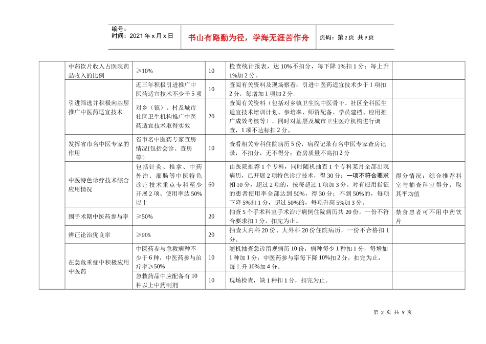 江苏省二级中医医疗机构保持发挥中医特色考评细则(试行)_第2页
