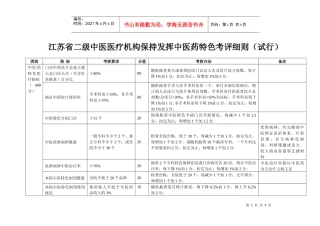 江苏省二级中医医疗机构保持发挥中医特色考评细则(试行)