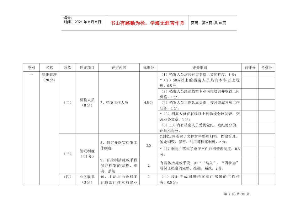 浅析江苏省档案工作等级评定试行标准_第2页