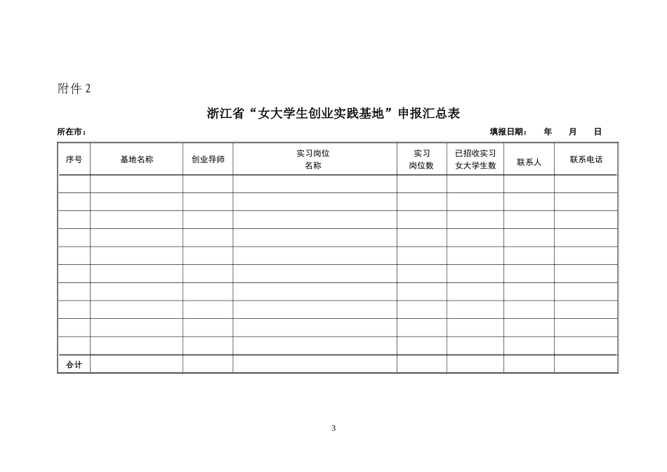 浙江省女大学生创业指导和实践基地_第3页