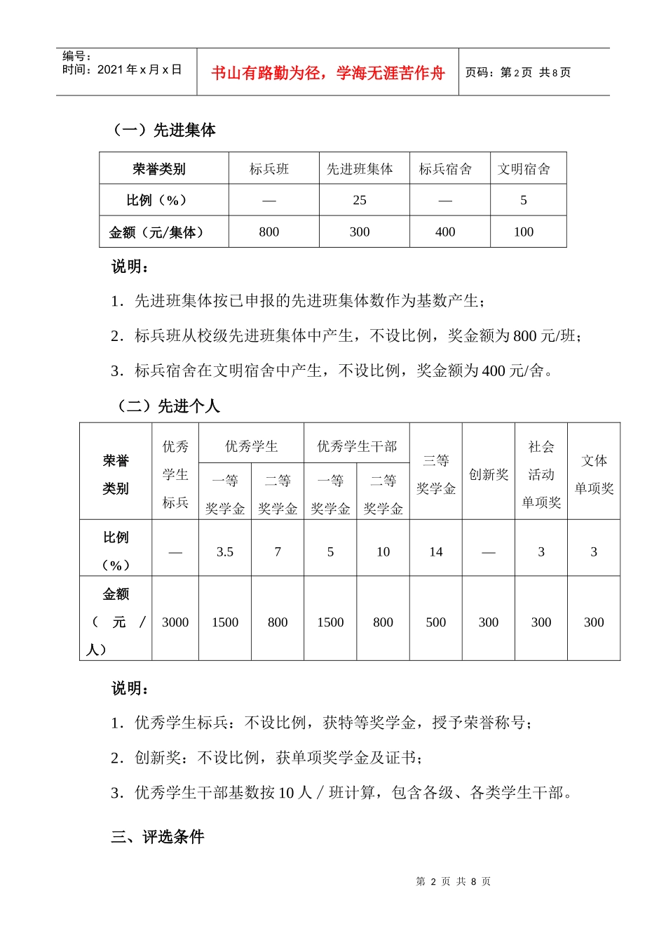 西安建筑科技大学本生评优奖励实施办法_第2页