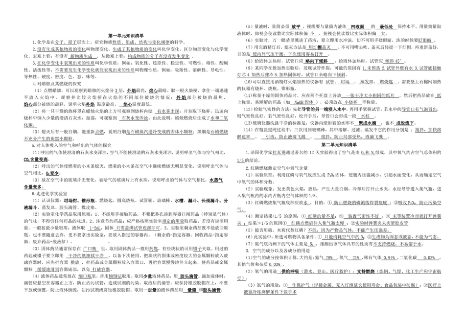 初中化学全册知识清单_第1页