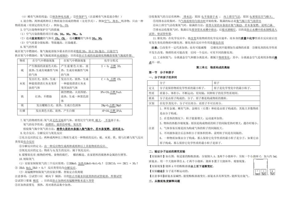 初中化学全册知识清单_第2页
