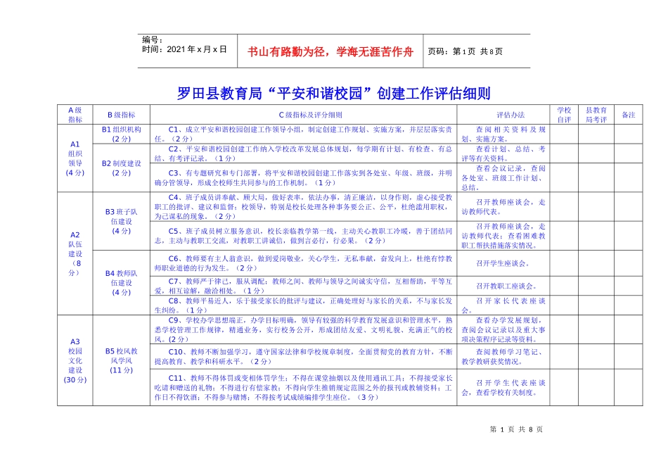罗田县平安和谐校园考核评估细则(修订版)_第1页