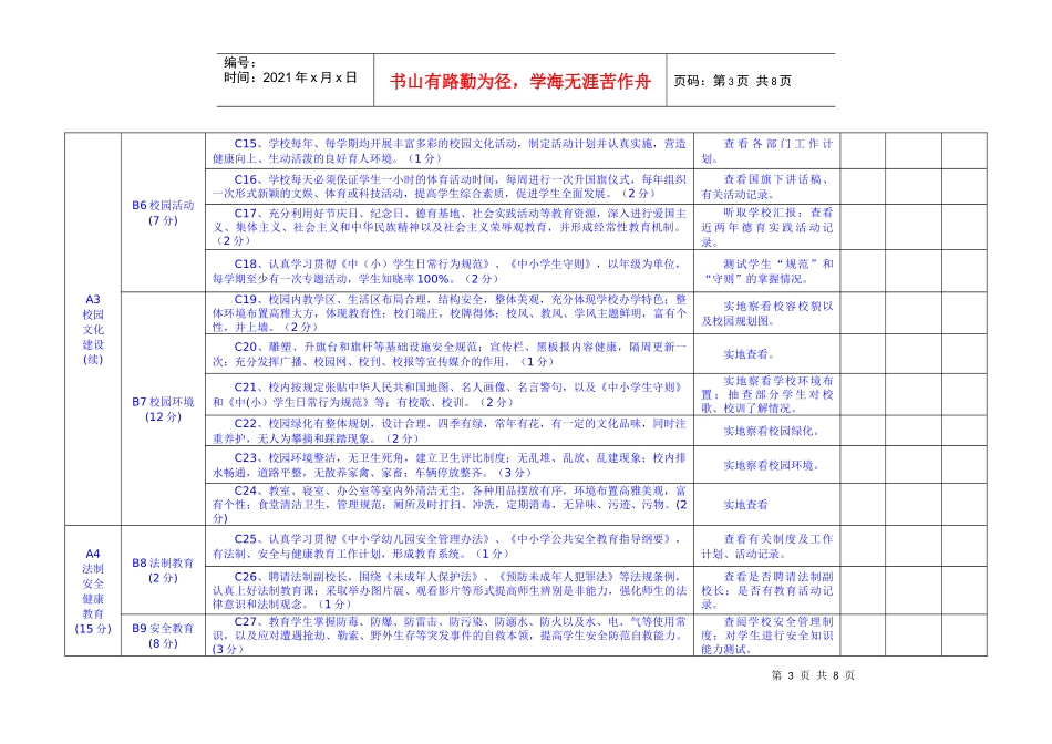 罗田县平安和谐校园考核评估细则(修订版)_第3页