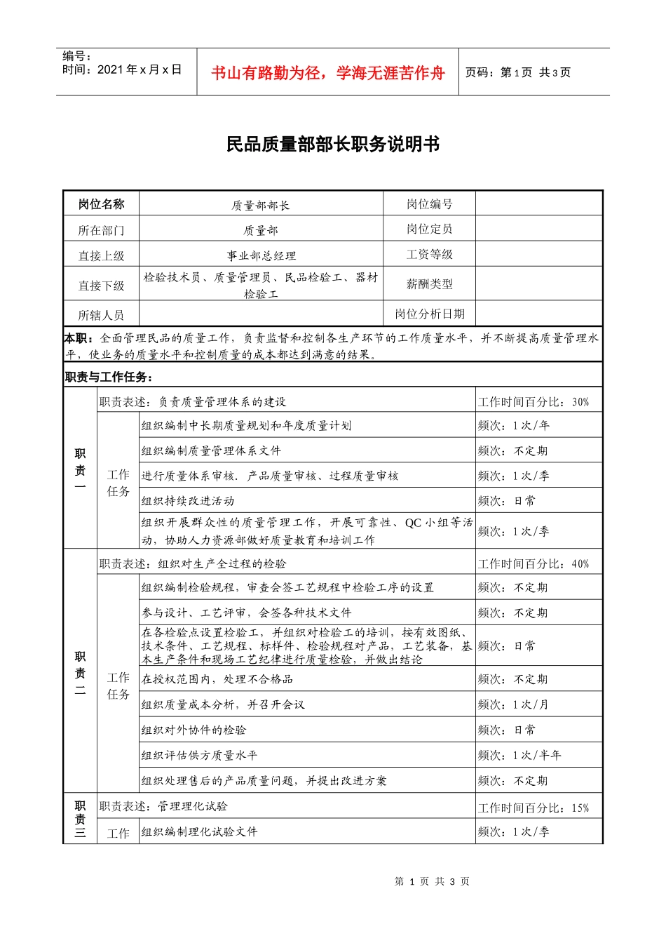 民品质量部部长职务说明书_第1页