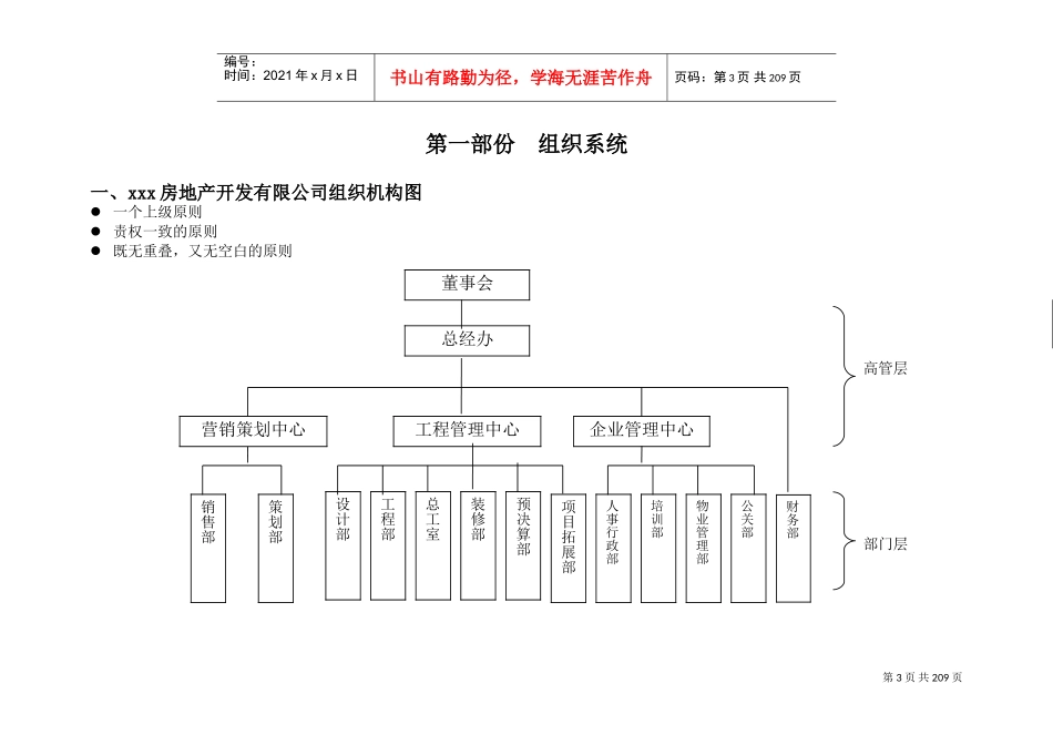 房地产开发公司人事考核系统讲义_第3页