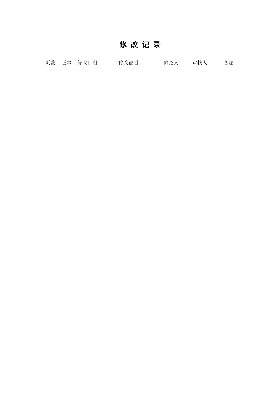 皖能股份有限公司岗位说明书_第2页