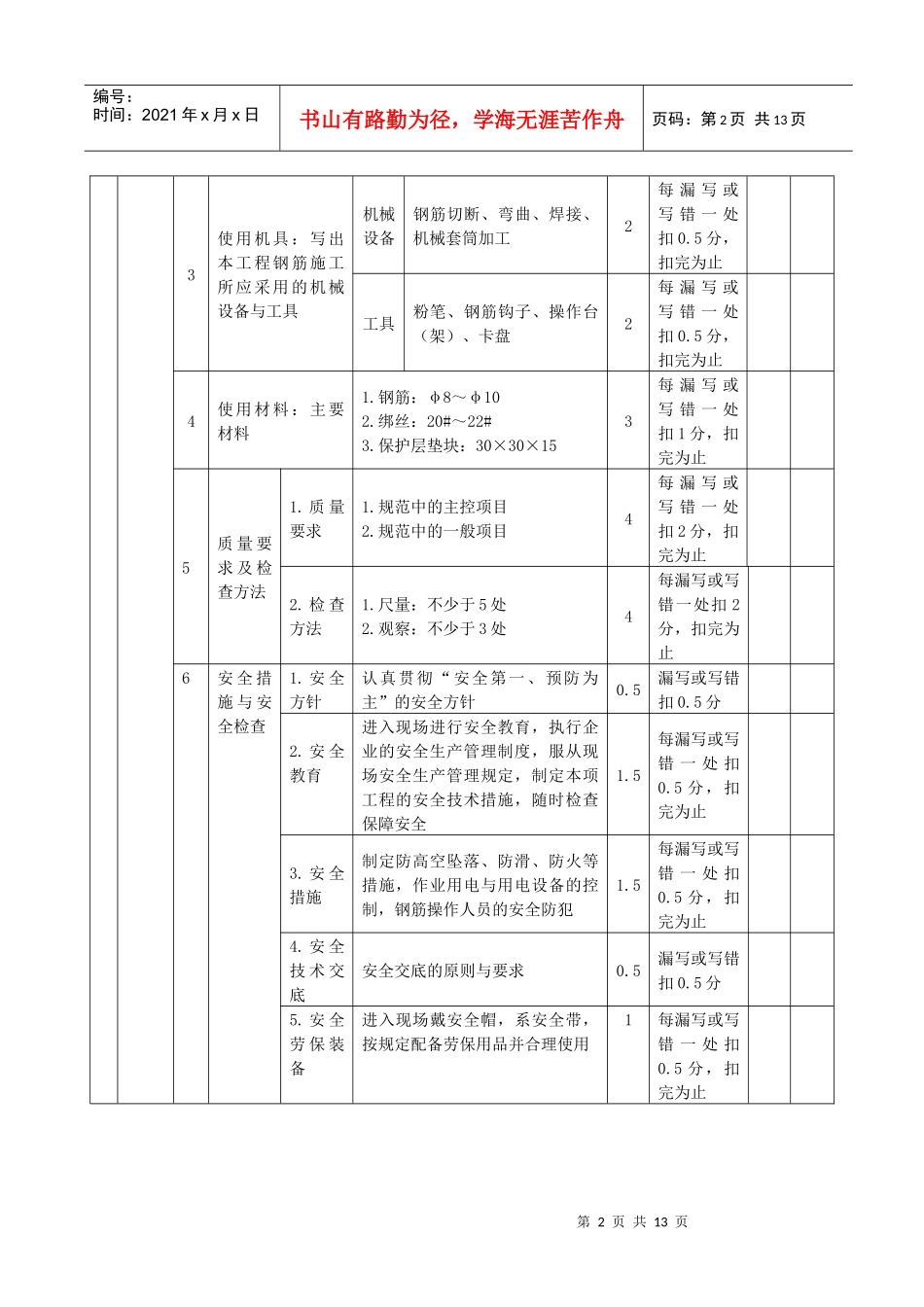 钢筋工技师操作技能考核评分记录表_第2页