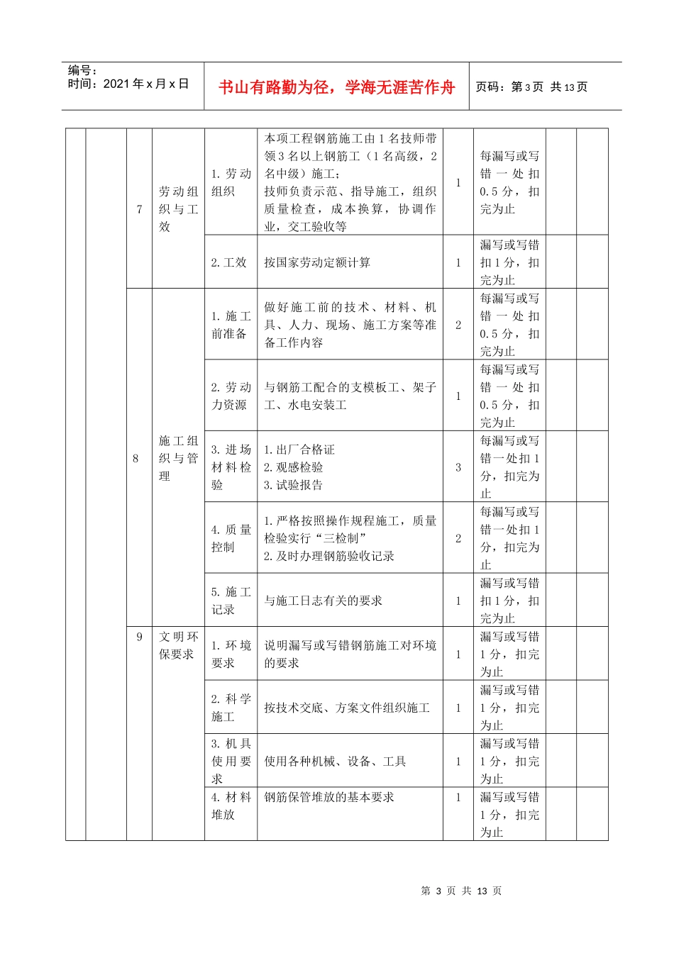 钢筋工技师操作技能考核评分记录表_第3页