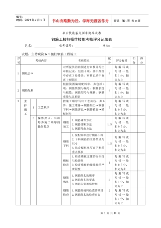 钢筋工技师操作技能考核评分记录表