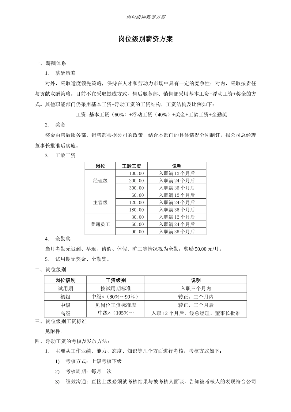 汽车4S店岗位级别薪资方案_第1页