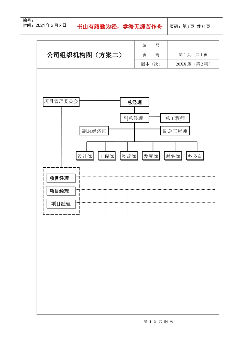 某建筑工程公司员工岗位职责说明书_45页_第1页