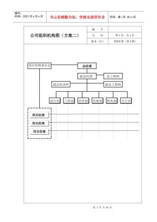 某建筑工程公司员工岗位职责说明书_45页