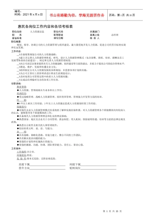 某公司各岗位工作内容和各项考核表