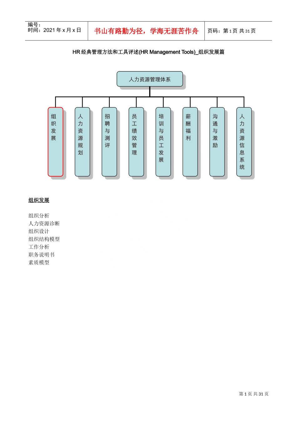 组织发展实用培训课件_第1页