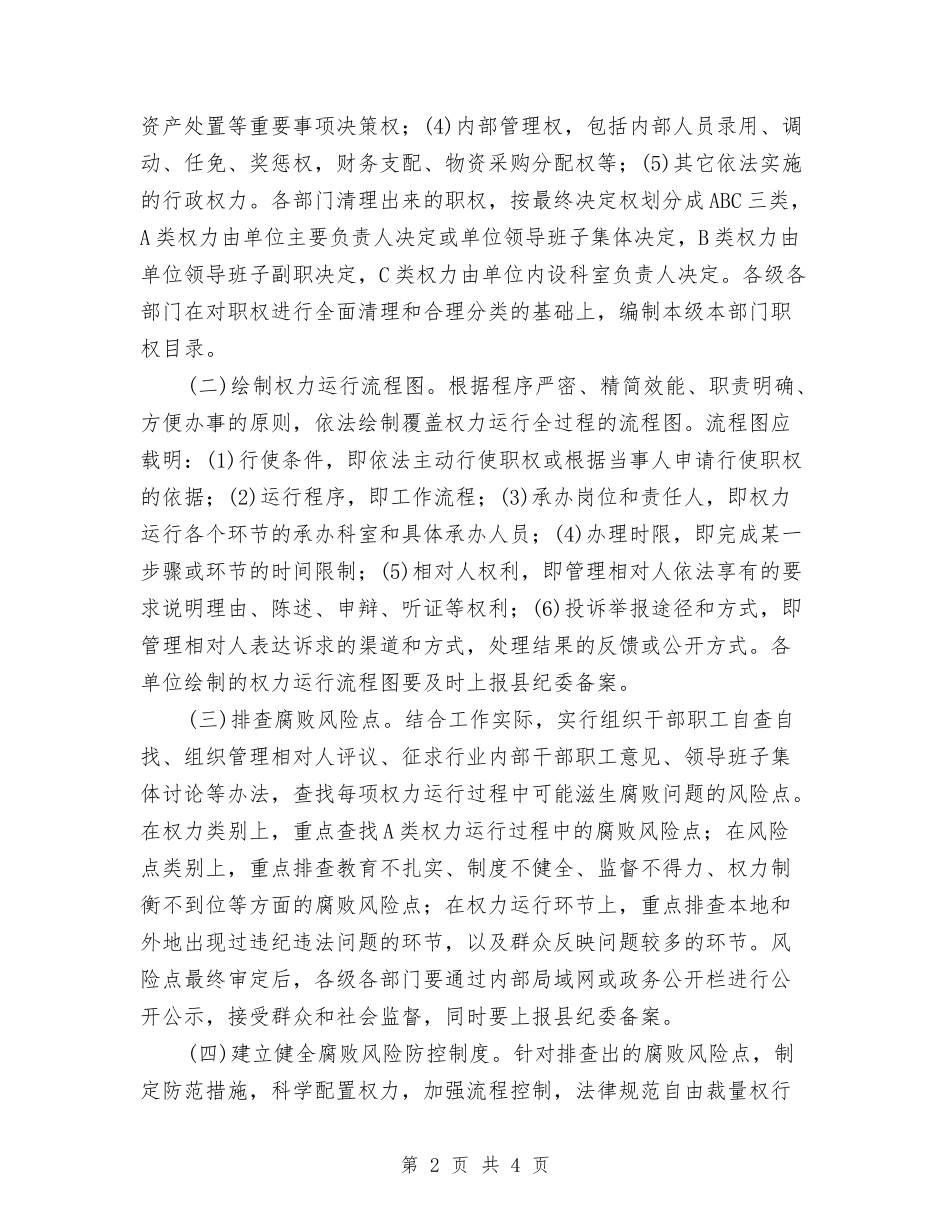 腐败风险监查防御指导方案_第2页