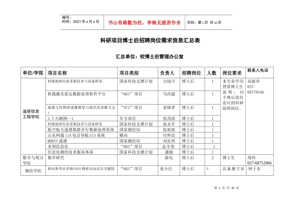 科研项目研究助理或辅助人员、博士后招聘岗位需求信息表_第1页