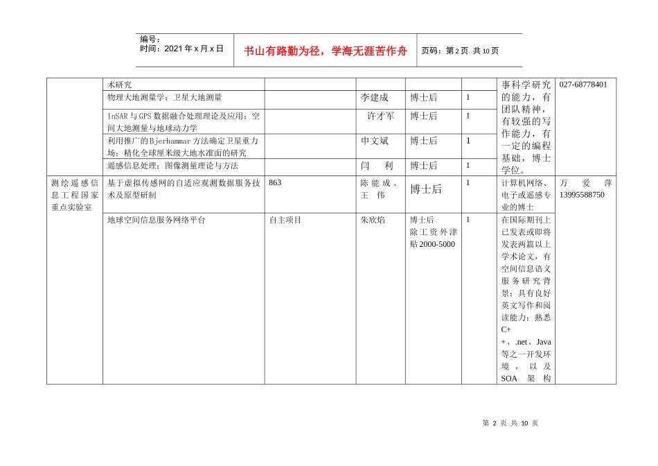 科研项目研究助理或辅助人员、博士后招聘岗位需求信息表_第2页