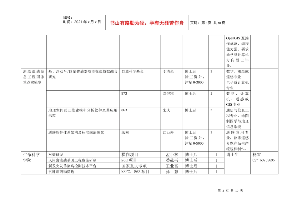 科研项目研究助理或辅助人员、博士后招聘岗位需求信息表_第3页