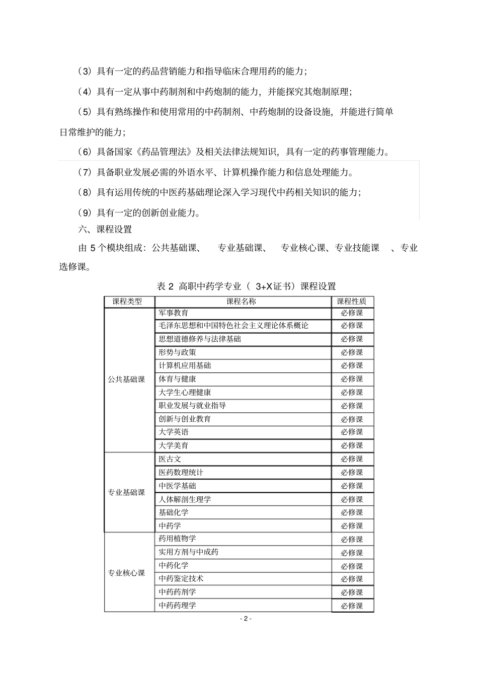 中药学专业人才培养方案_第3页