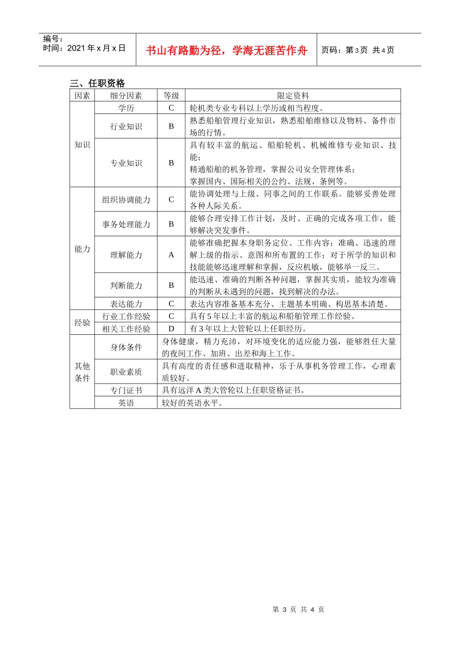 船管部机务主管岗位任务说明书_第3页
