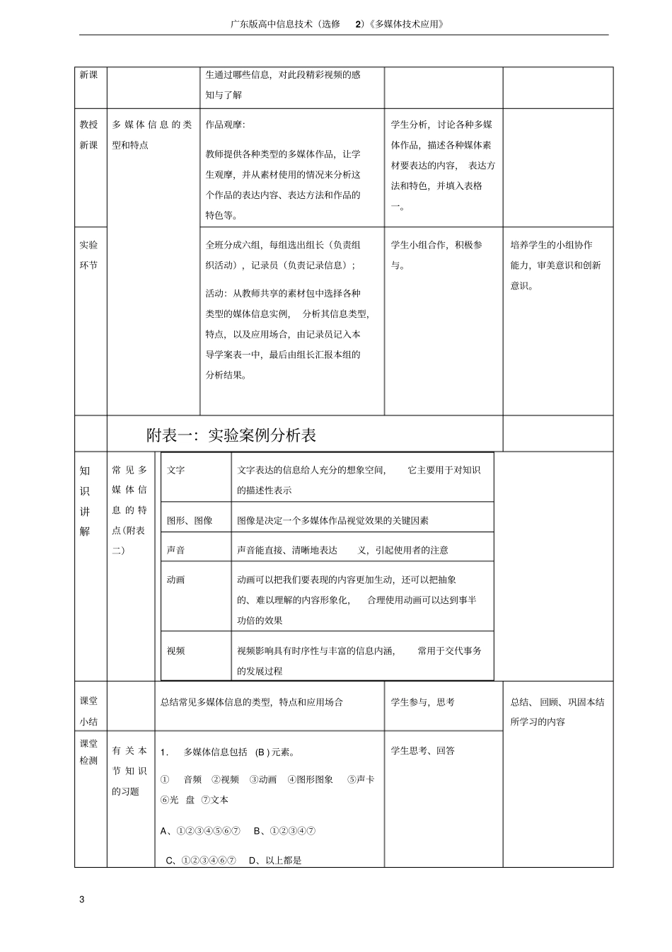 常见的多媒体信息_第3页