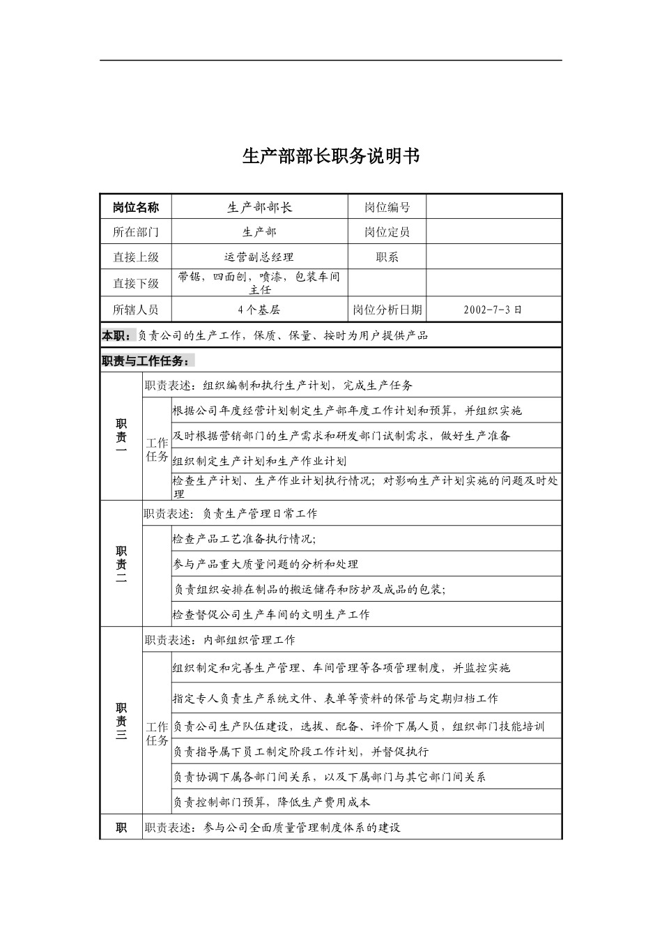 某公司生产部部长职务说明书_第1页