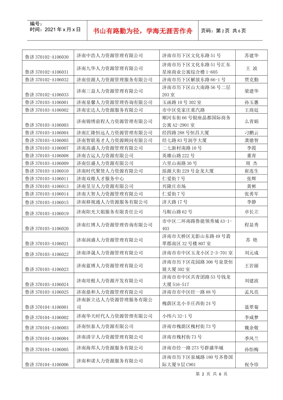 济南人力资源公司名录_第2页