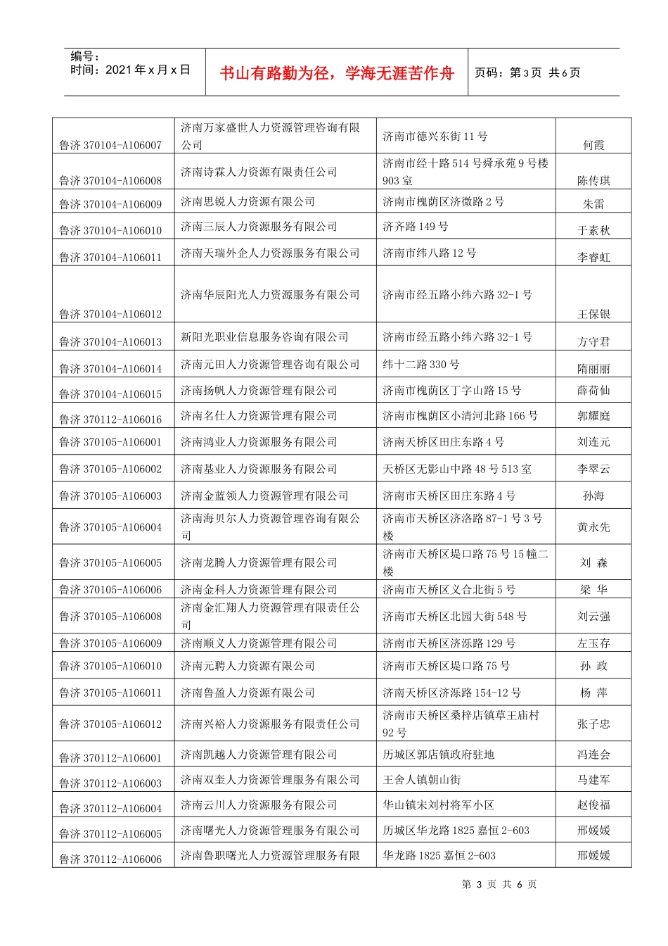 济南人力资源公司名录_第3页
