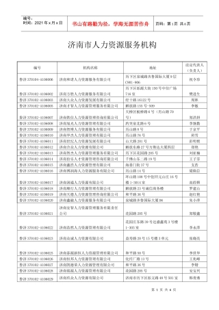 济南人力资源公司名录