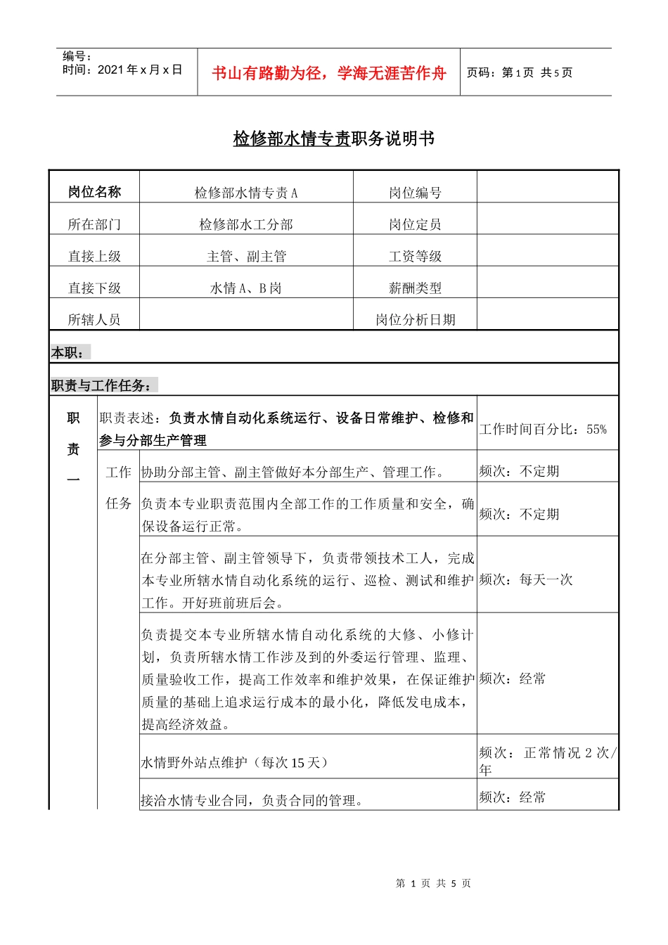 检修部水情专责职务说明书_第1页