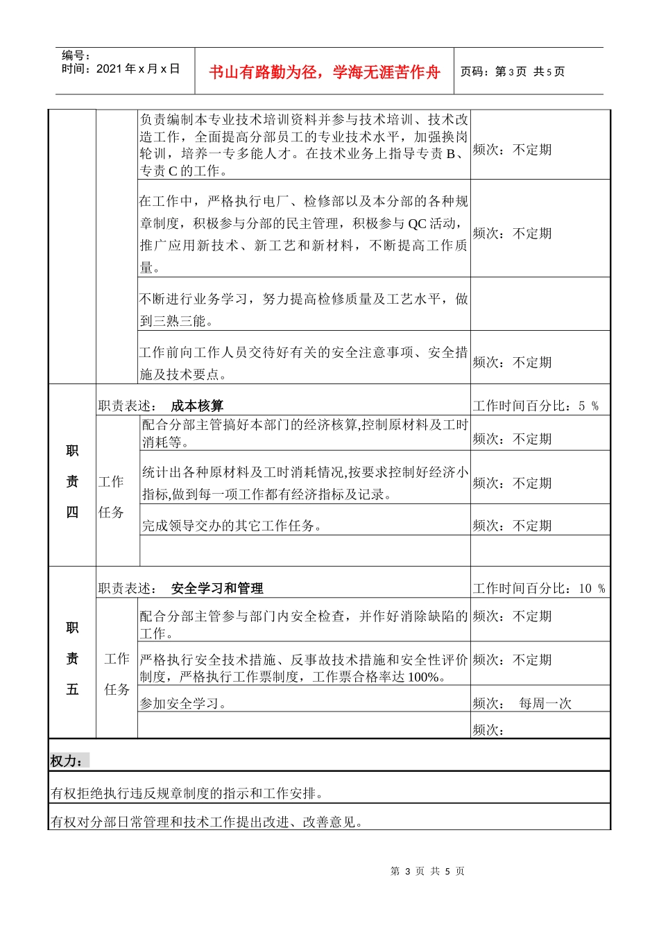 检修部水情专责职务说明书_第3页