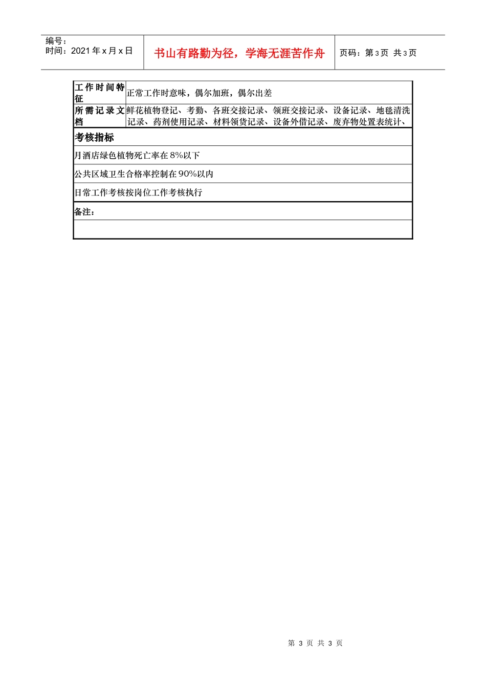 房务部主管（pa）岗位说明书_第3页