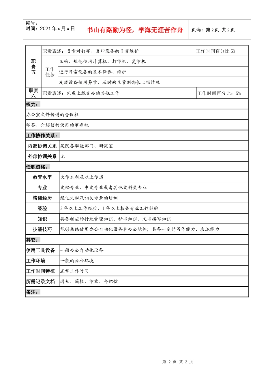文职秘书类-某材料研究院行政秘书职务说明书_第2页