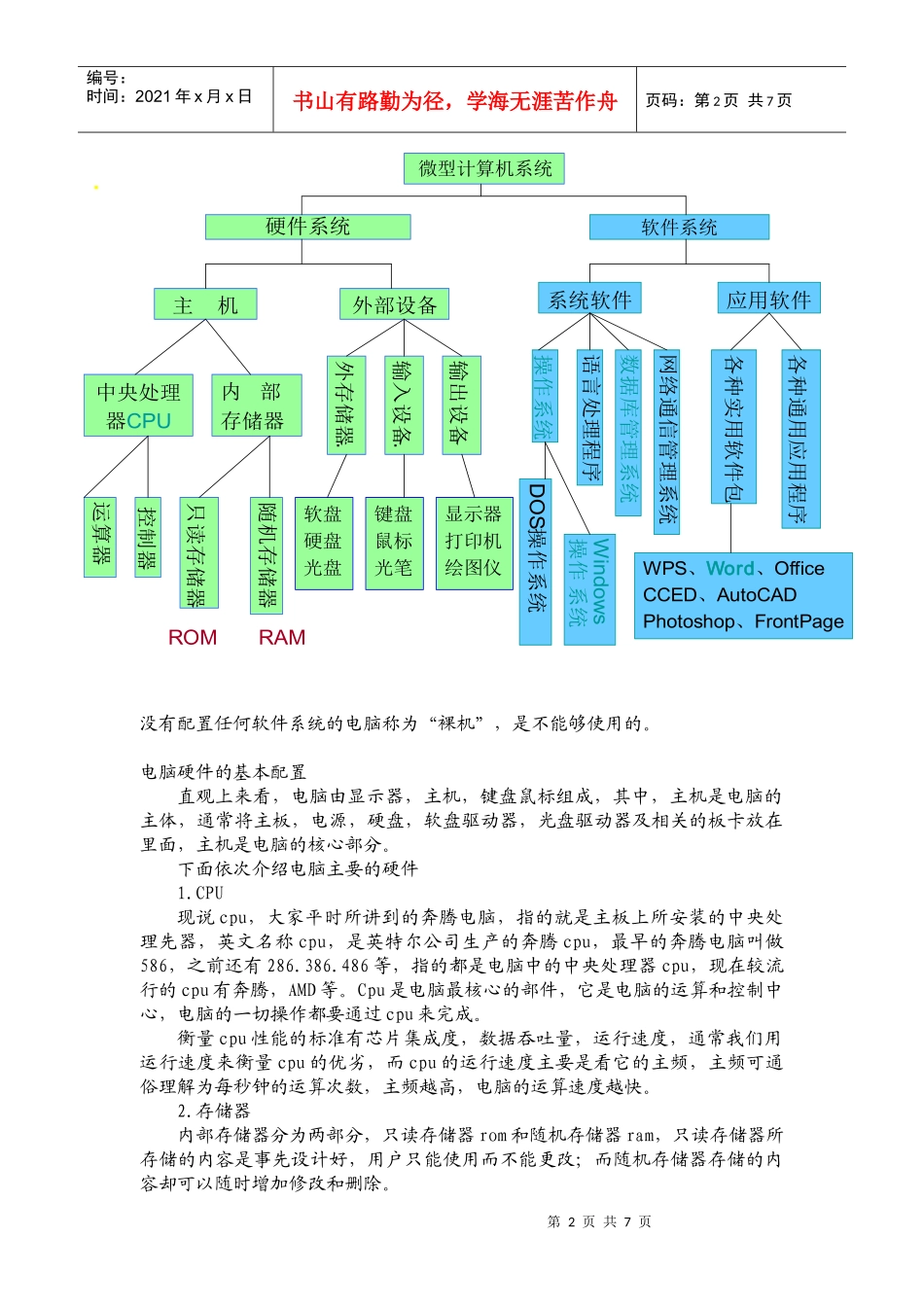 计算机短期培训讲义_第2页