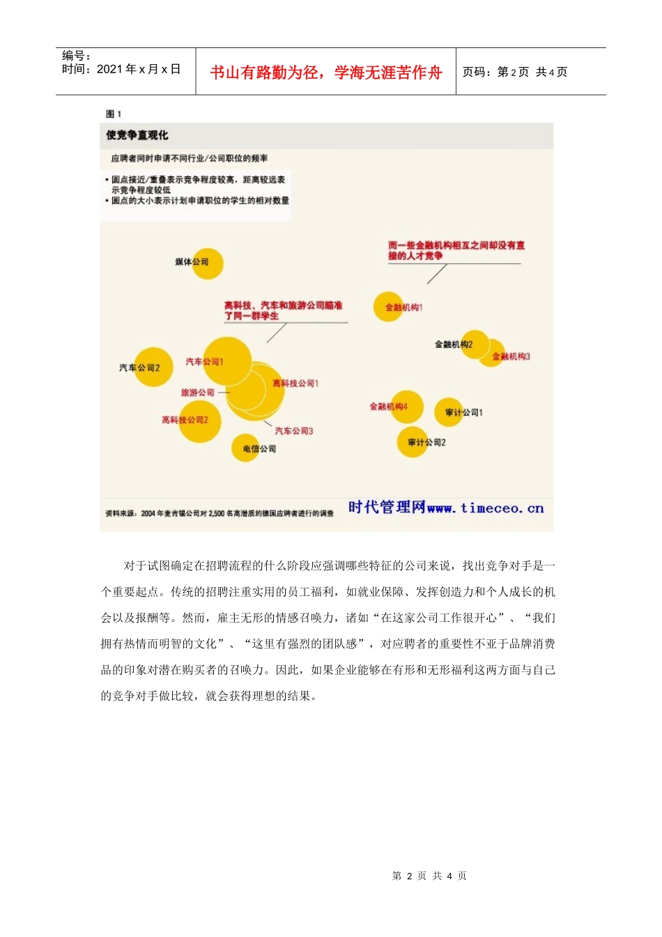 毛式招聘的“四项法则”_第2页