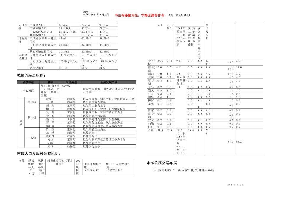 都江堰市灾后重建总体规划汇报材料_第3页