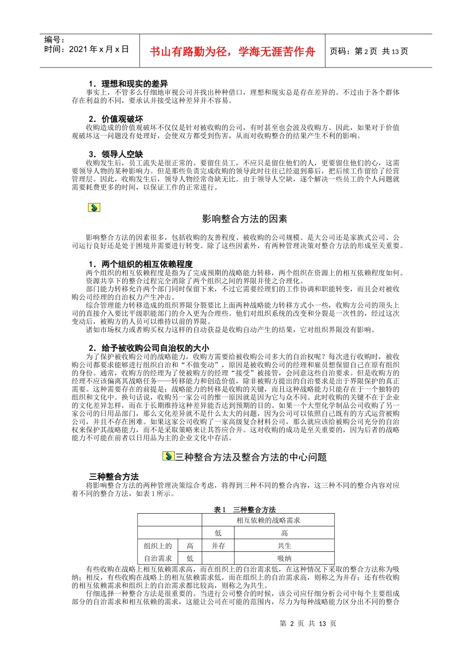 高级工商管理培训教程_第2页
