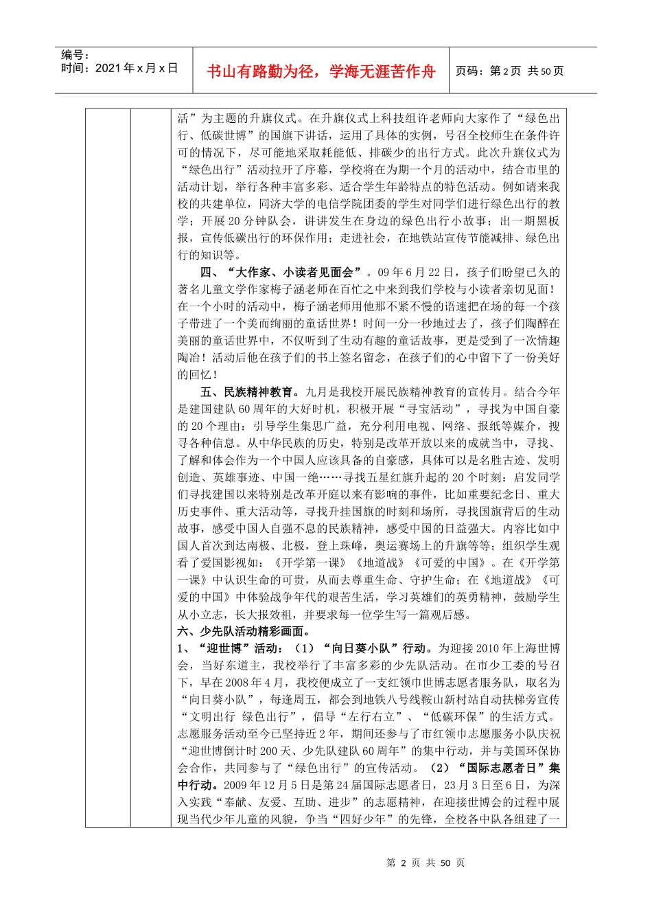 杨浦区教育系统义务教育学校年度绩效考核自评表_第2页
