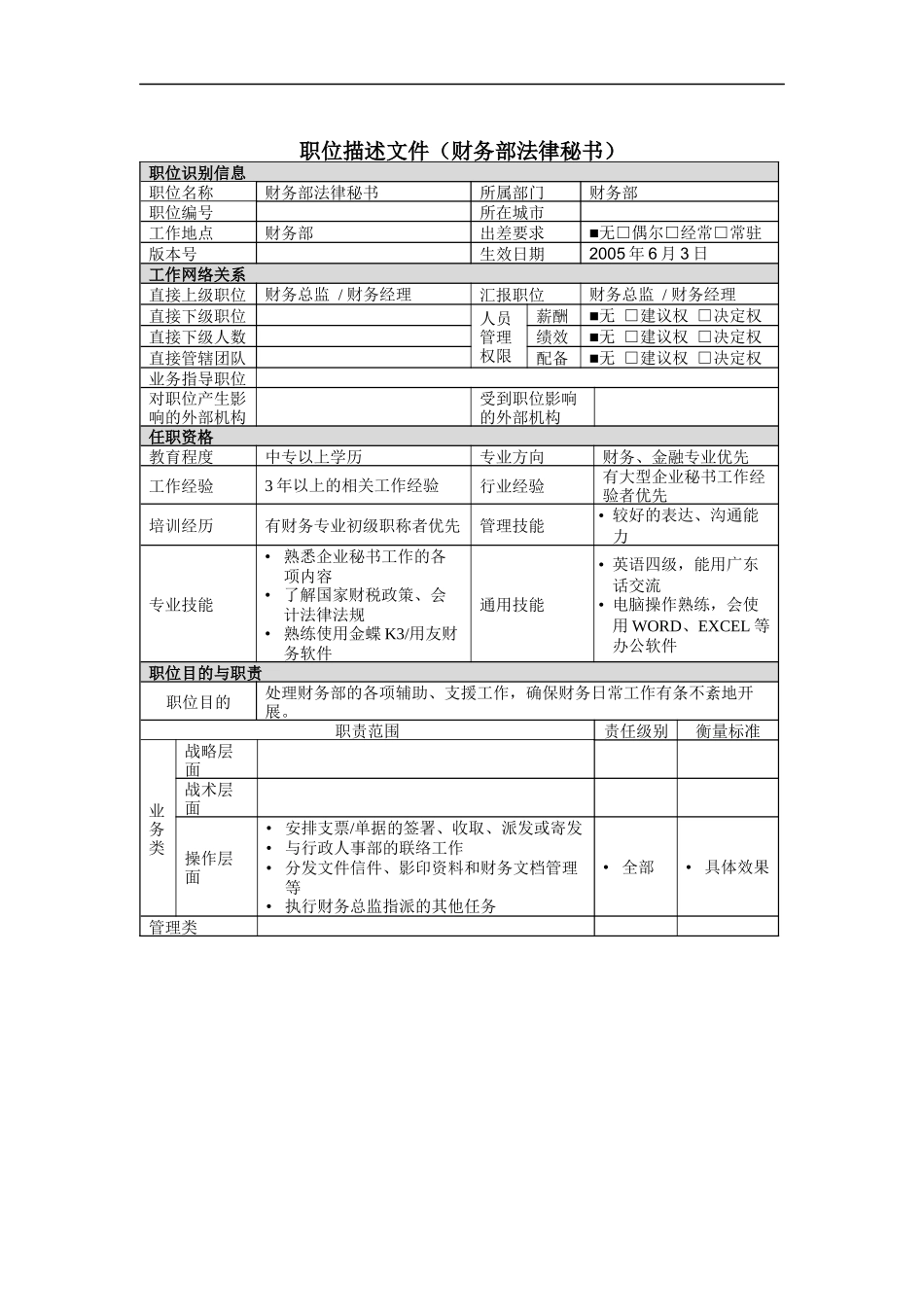 职位描述－财务部秘书_第1页